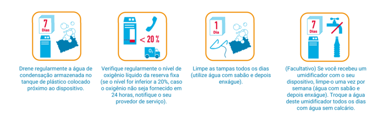 Manutenção de equipamento de oxigênio líquido